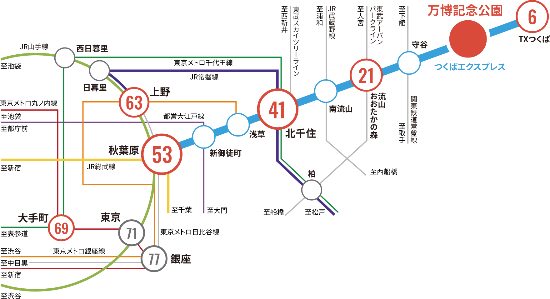 つくばエクスプレスの路線図